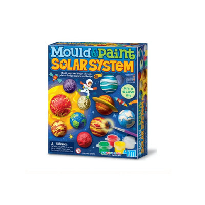 Moldea Pinta Sistema Solar