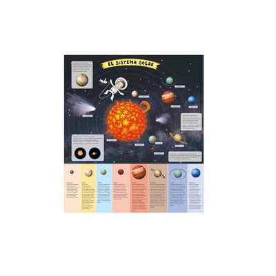 Atlas del Espacio para Niños