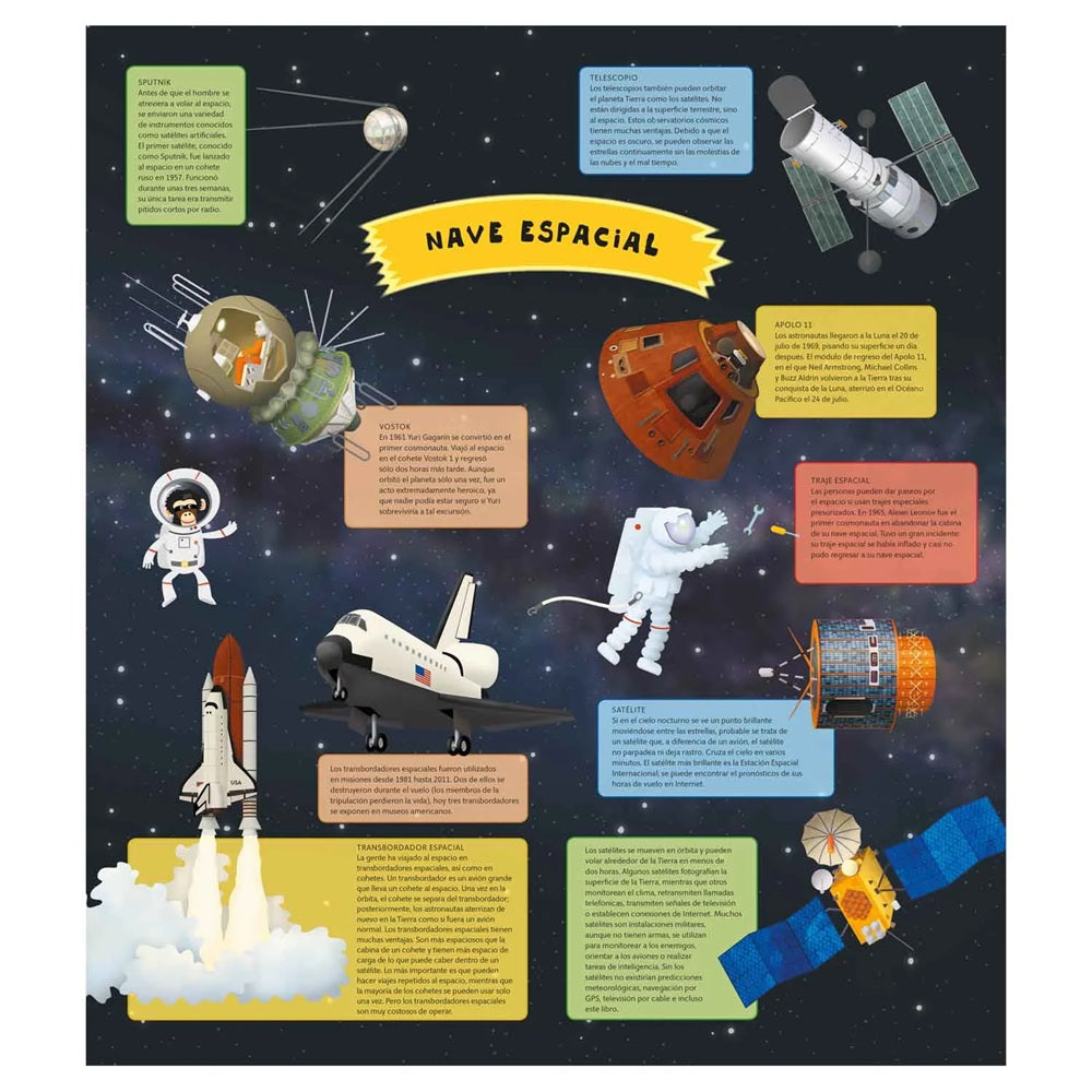 Atlas del Espacio para Niños