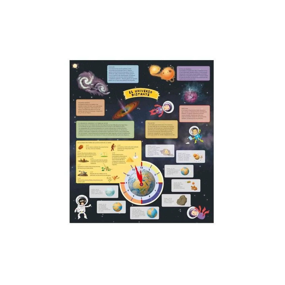 Atlas del Espacio para Niños