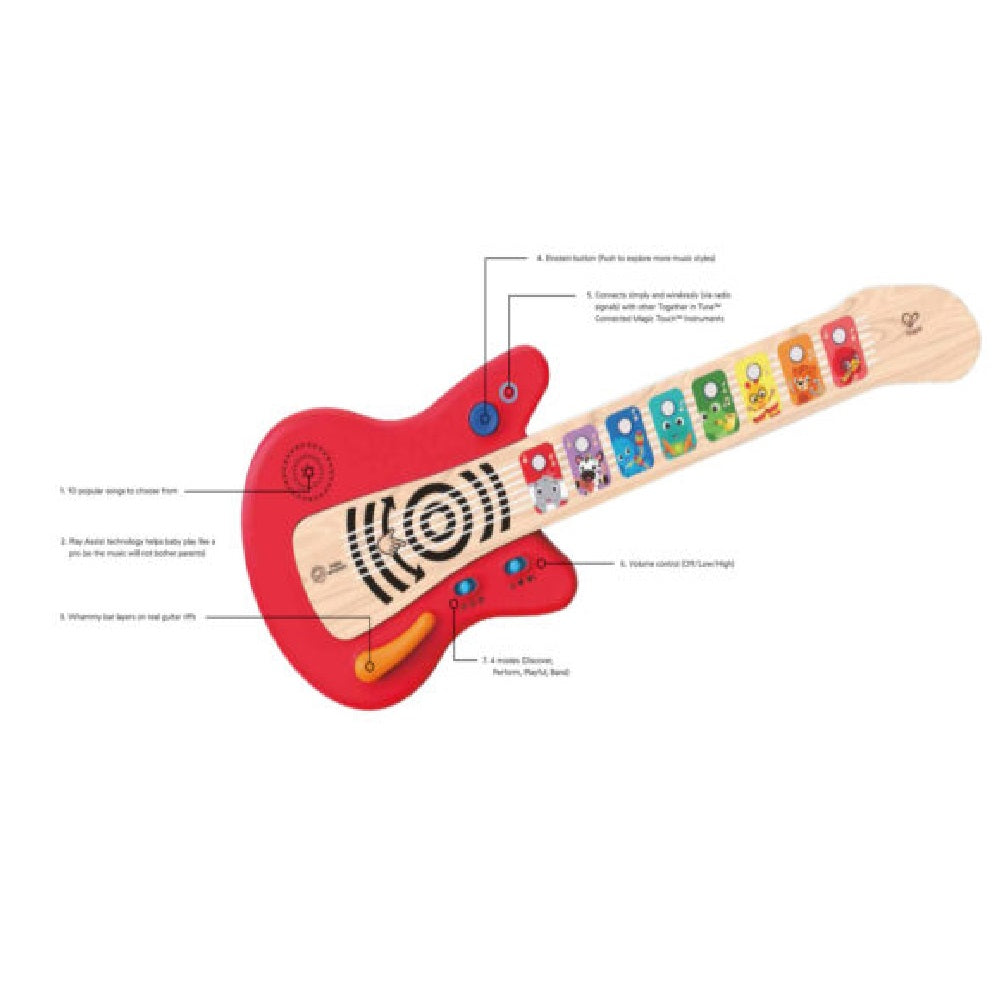 GUITARRA JUNTOS EN SINTONIA