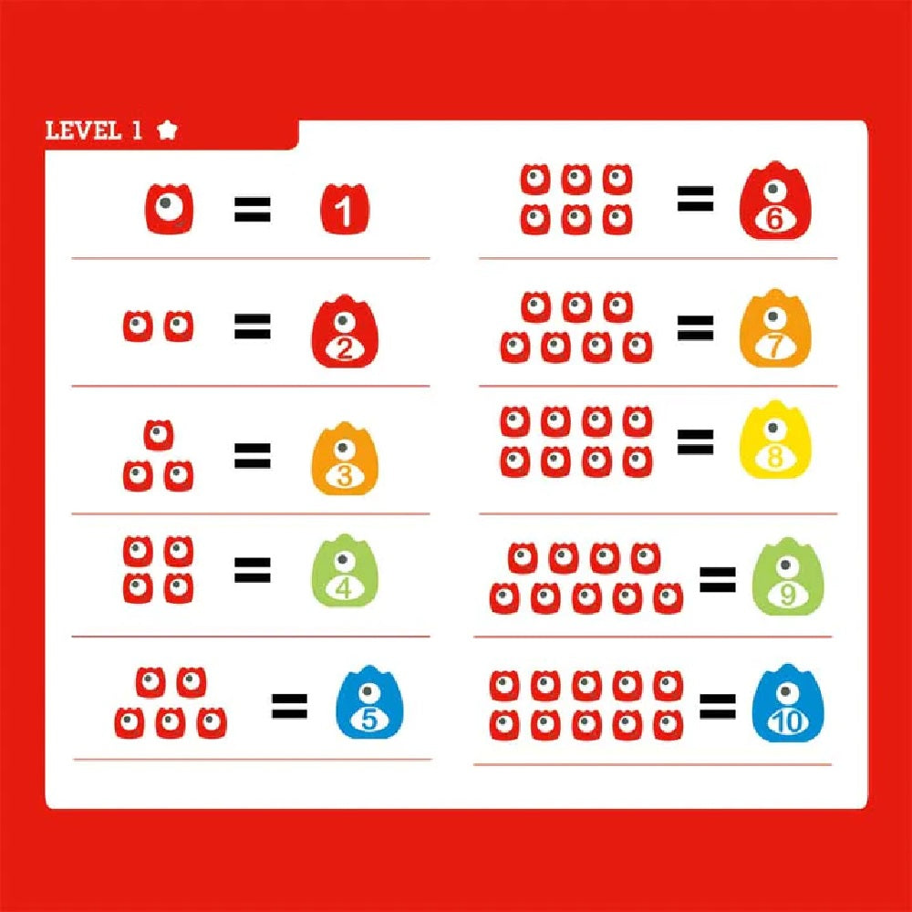 Báscula matemática monstruosa